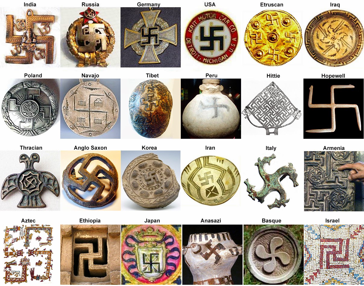 Swastikas Worldwide